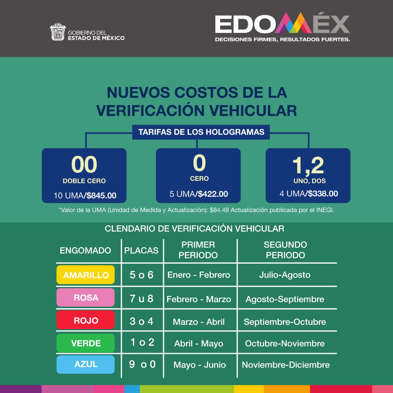 Verificación vehicular en el EDOMEX Cadena Politica