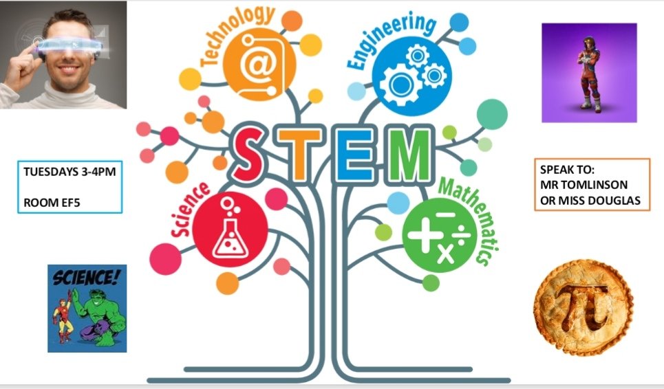 SHS Science Faculty tweet media