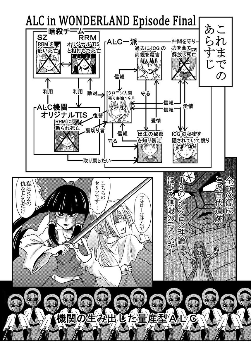 メタメタ Skebはじめました へべれけ姉貴兄貴 Nikoraism のクッキー 合同誌に今回も参加します 完成したので出ると思います 冒頭3ページ架空の前回のあらすじ部分 読むときはこれまでの仮面ライダーディケイドは という感じで読んでください