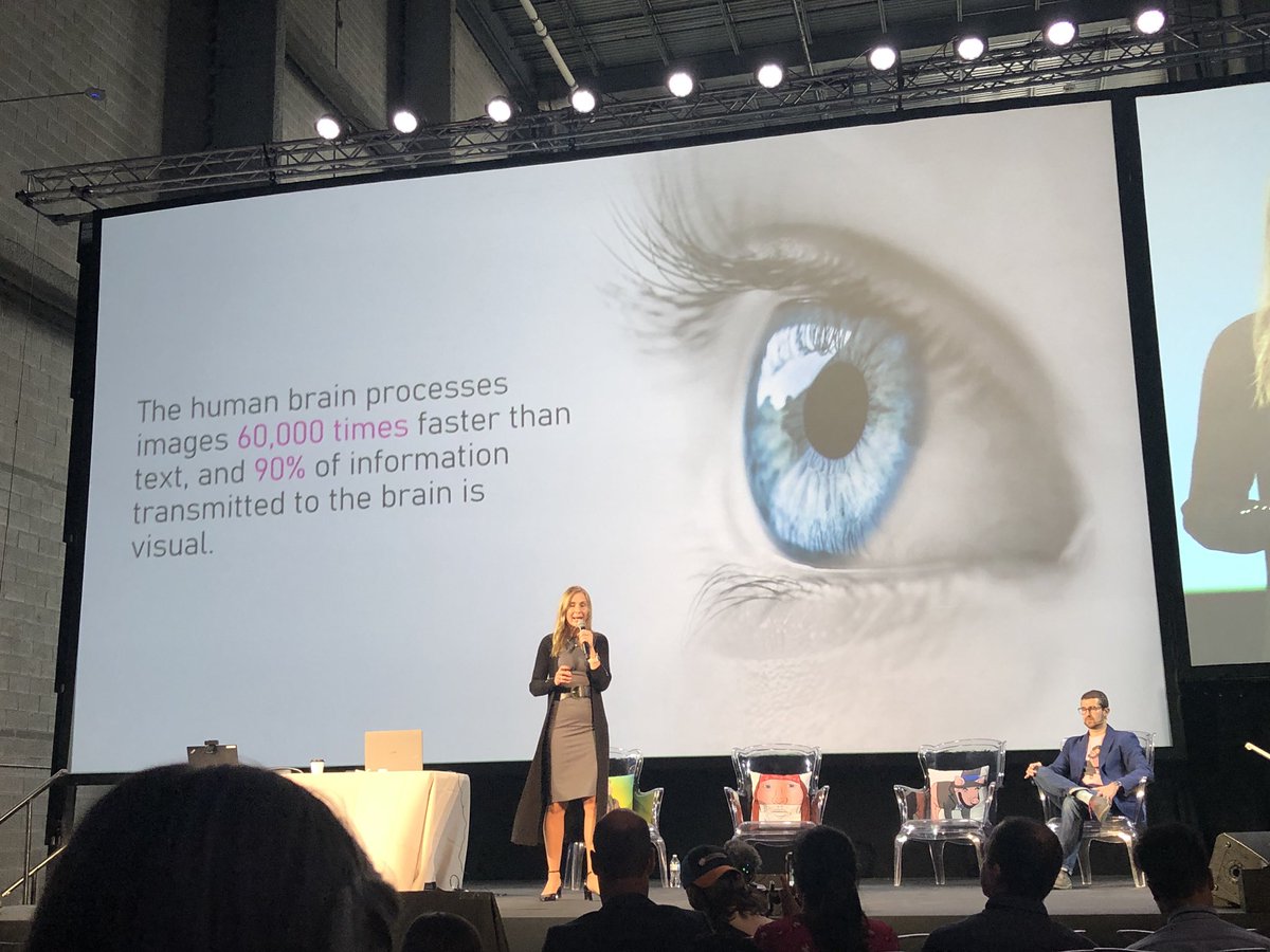 liswartz's tweet photo. The science behind why a picture is worth a 1,000 words. #FoodScape3 https://t.co/qa5Bl9C1vB