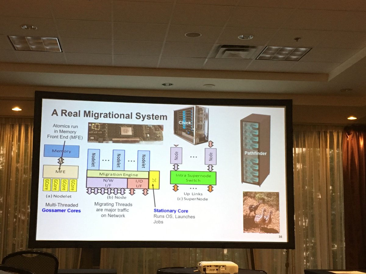 fruitfly1026's tweet photo. "Move the computation, not the data" and "Make Memory great again". Let's join the great "Emu" war, a migrational architecture focused on memory. #pact19 #pact2019 @ND_CSE @GTCSE (A lot more good pictures due to my seat location. :-D) https://t.co/SVwIVFFnzk