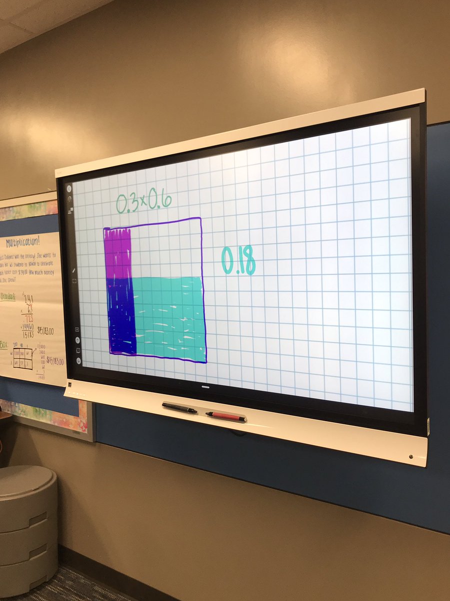 This background on our Smart Panels is great for teaching multiplication of decimals with models! Students are able to clearly see the process and have their “ah-ha” moment! 🍎 <a href="/Golbowtweets/">Golbowtweets</a> #GEInspires