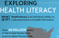 check out the Interactive Health Literacy and Consumer Health Exhibit at HSL! hsl.lib.unc.edu/hslfeature/int…