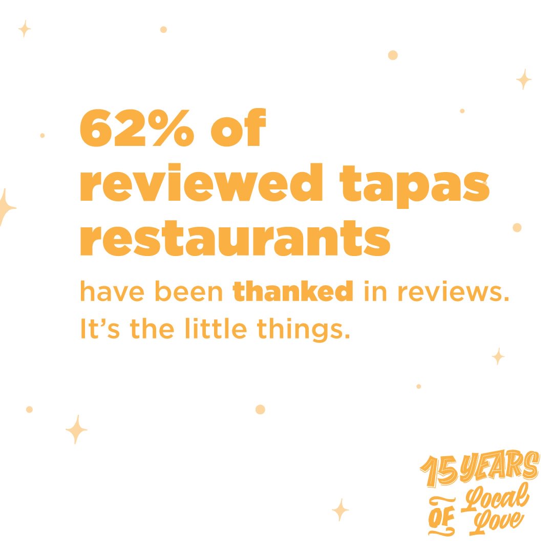 Since 2004, people have shared 40+ million words of love and gratitude on Yelp, and 1.6 million businesses have been thanked. Read more about the countless stories here: bit.ly/yelp15. #Yelp15