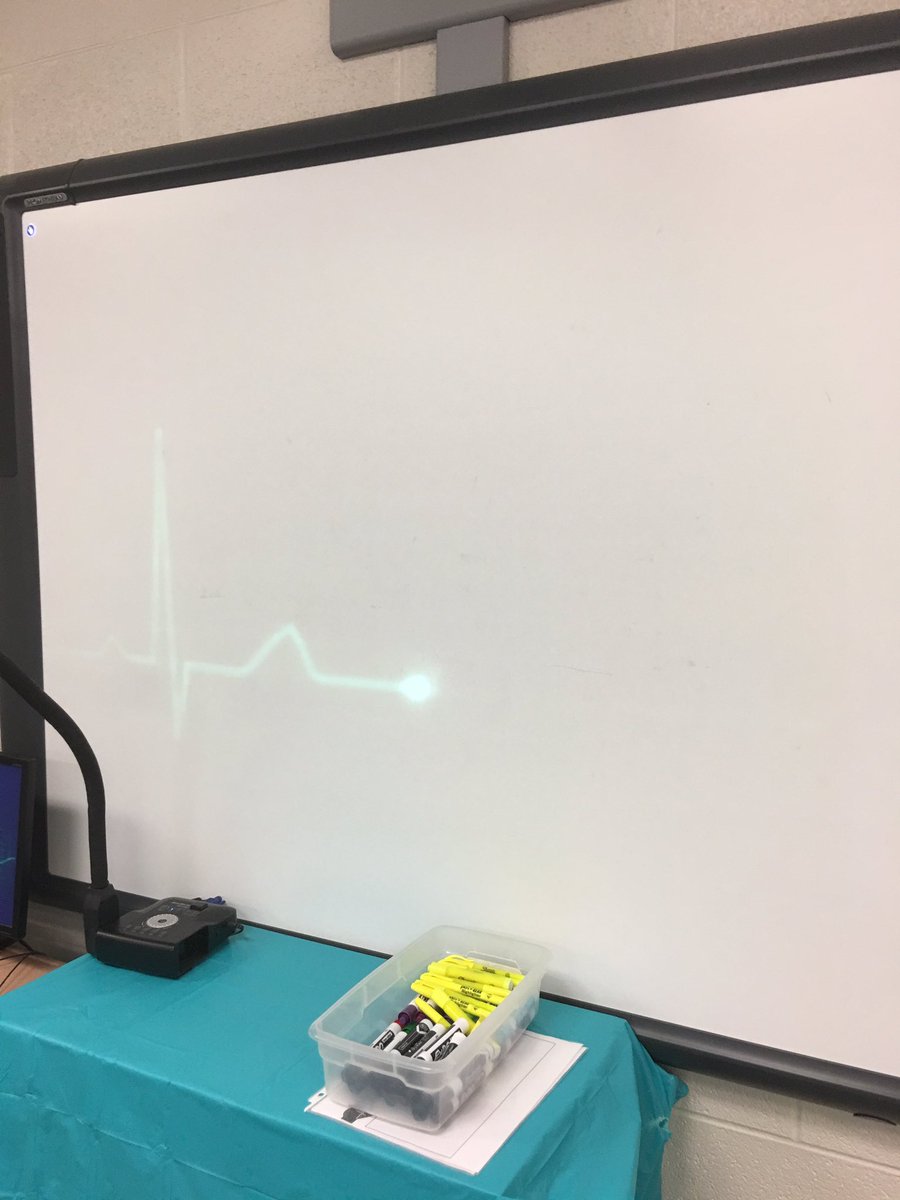 RondaRonnie4's tweet image. Is there a doctor in the house?  Yes! A distributive doctor!  #TeachCent