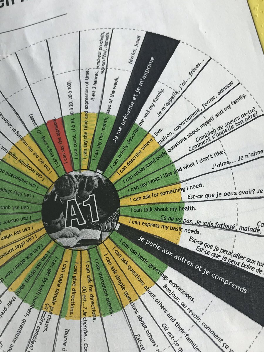 mmegregory1's tweet photo. We have been reflecting on how we feel as language learners ! Pour plus d’information, visitez 
https://t.co/smR2bFVTwq https://t.co/EJyytAbNTd