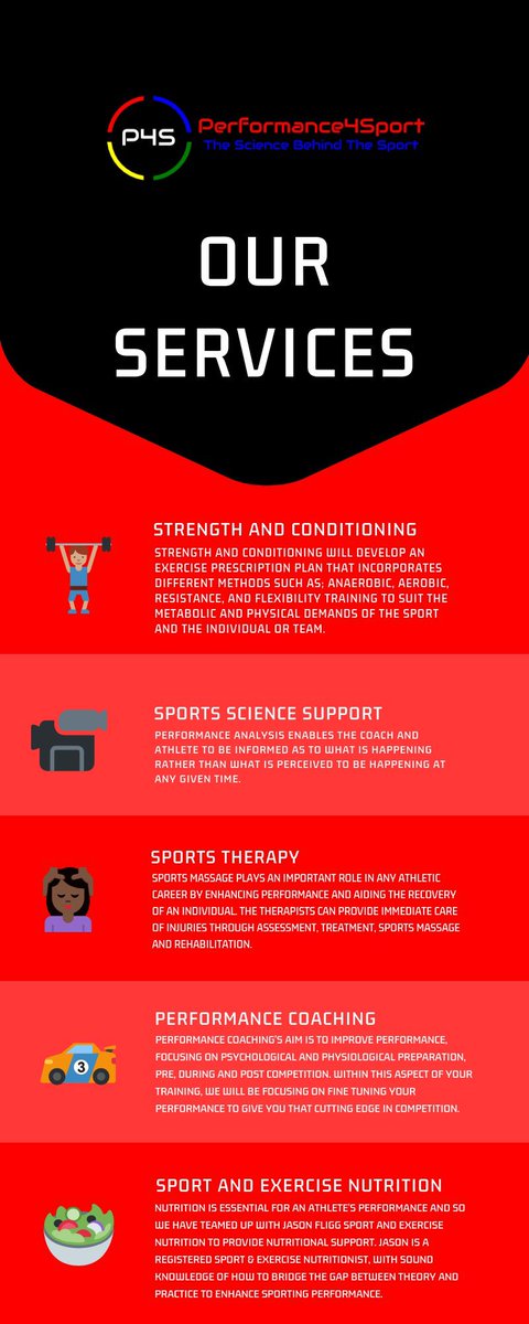 Matt_Stebbings's tweet photo. Any athlete or team in the East (UK) requiring #SportsScience, #StrengthAndConditioning, #SportsTherapy, #PerformanceAnalysis, #PerformanceCoaching, #SportAndExerciseNutrition check out mine &amp; @AdamWoodrow_’s @Perfor4Sport. We even have @LukePearce3 now onboard #Performance4Sport https://t.co/iAoys1MYFg