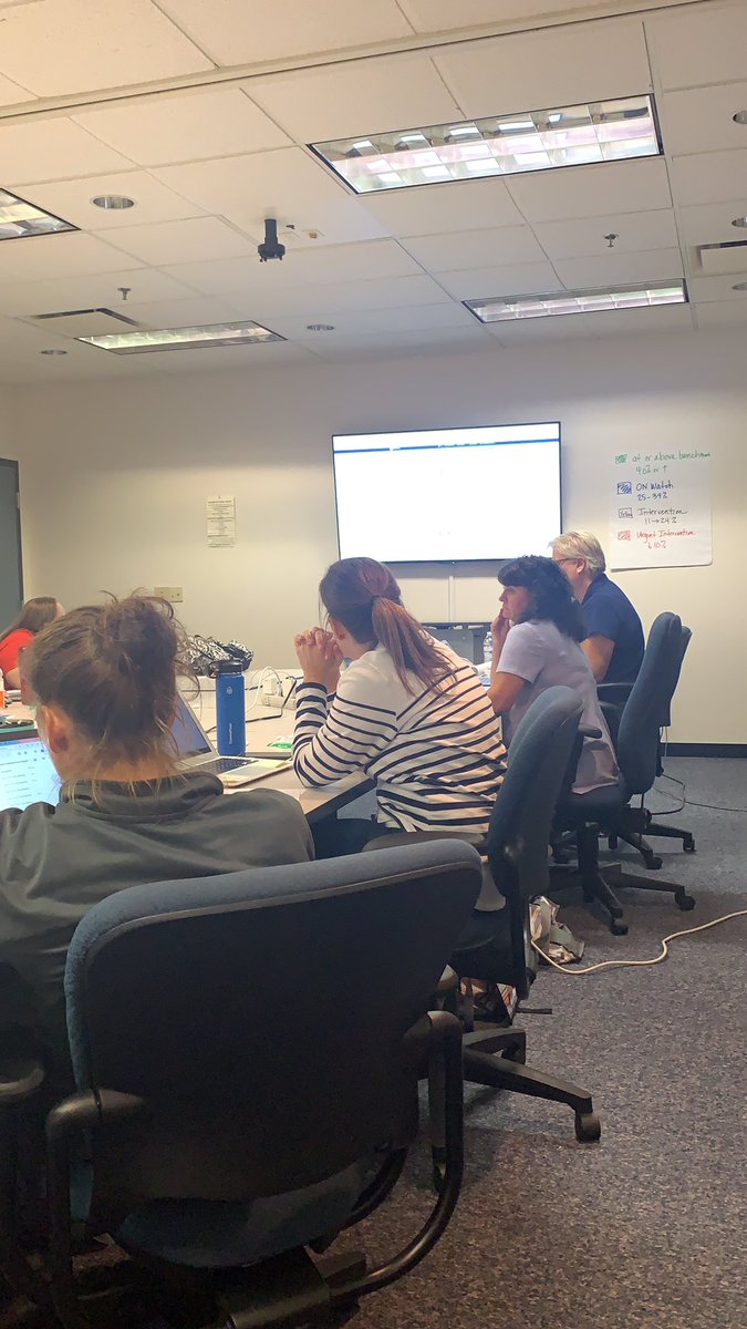 SammyAlthouse's tweet photo. Great conversation as @HilliardSchools 7th grade math teachers analyze student data and plan intentional efforts to maximize student achievement. #Ready4Tomorrow https://t.co/GfG6FgCAF0