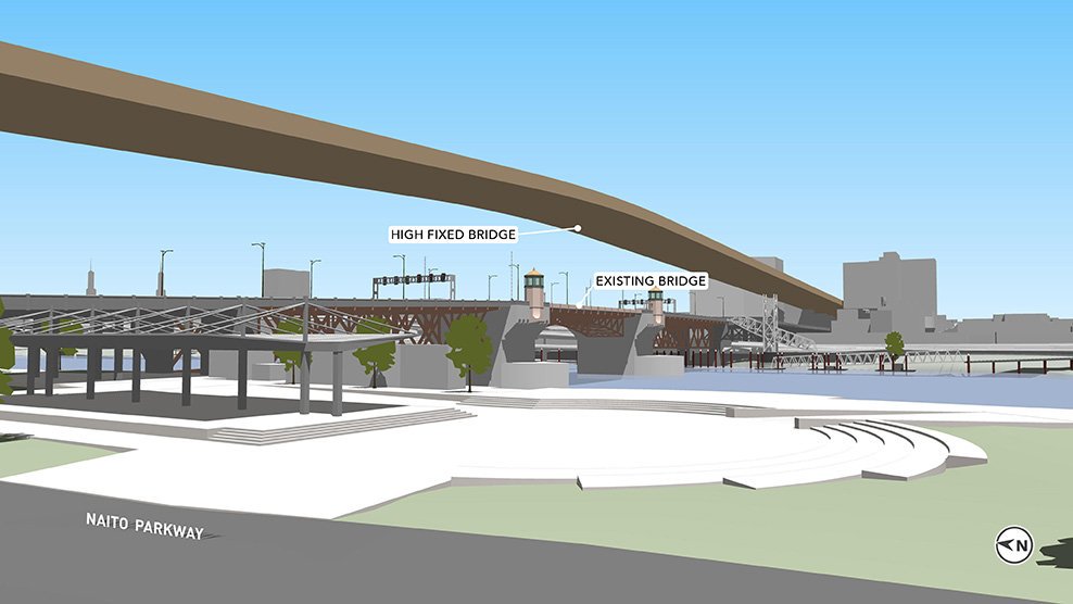 MultCoBridges's tweet photo. MultCo Bridges is studying options for an Earthquake #ReadyBurnside Bridge. We recommend dropping the fixed bridge option, since it would need to be more than twice the height of the current bridge (see graphic below). Share your views by Oct. 4: https://t.co/DwvImz8pqj https://t.co/hkbztA36wW