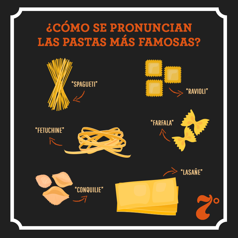 No hagas el oso, aprende cómo pedir tu pasta favorita con todo el estilo.