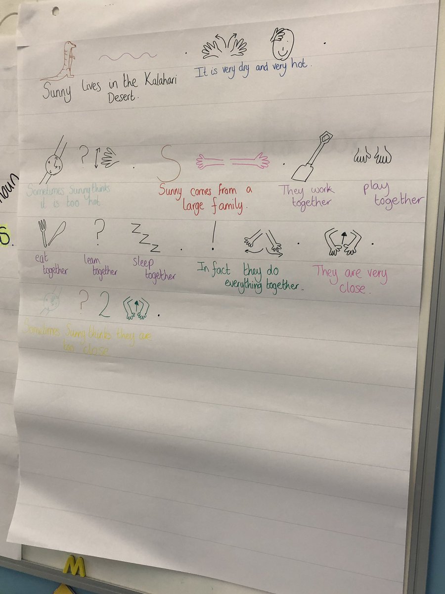 WathVictoria's tweet photo. Y1 and Y2 have been very busy today; afternoon yoga in #fitin15, learning their story map and acting it out, adding excellent work to their curriculum floor book, PE and some very enthusiastic sharing of their recent homework projects. Amazing work everyone #TeamWV https://t.co/6narqKP8MK