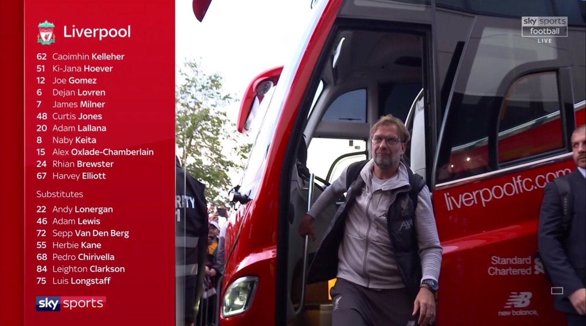 Sky Sports Statto On Twitter At 16 Years 174 Days Old Harvey Elliott Becomes Liverpool S 2nd Youngest Player The Youngest To Start A Match He Was Born In April 2003