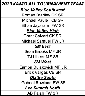 smesoccercoach's tweet photo. Congratulations to these players for making the All-Tournament team for the 2019 KAMO! https://t.co/1XQ9zCHds1