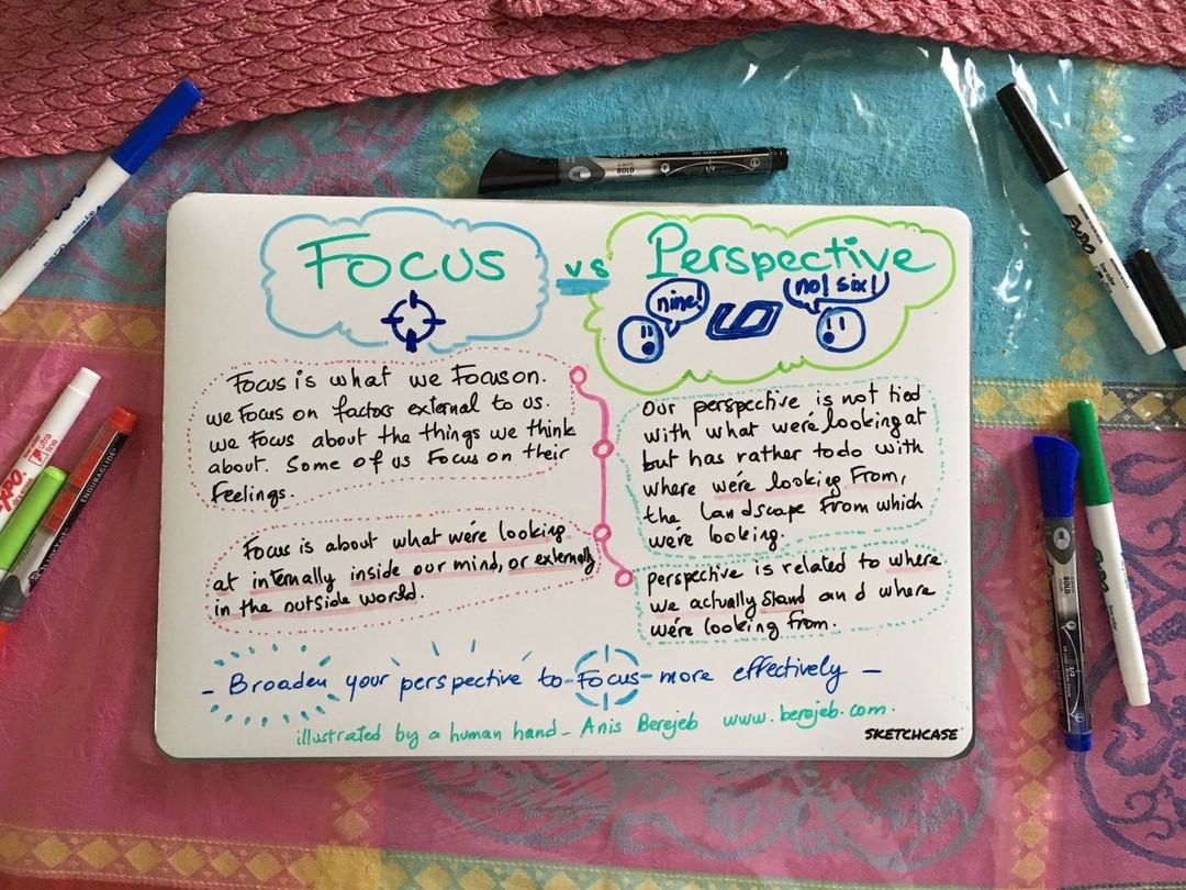 SketchcaseCOM's tweet photo. 📷: @anisberejeb Focus vs #perspective #sketchcase. Broaden your perspective to focus more effectively. https://t.co/HMUi6KkDao