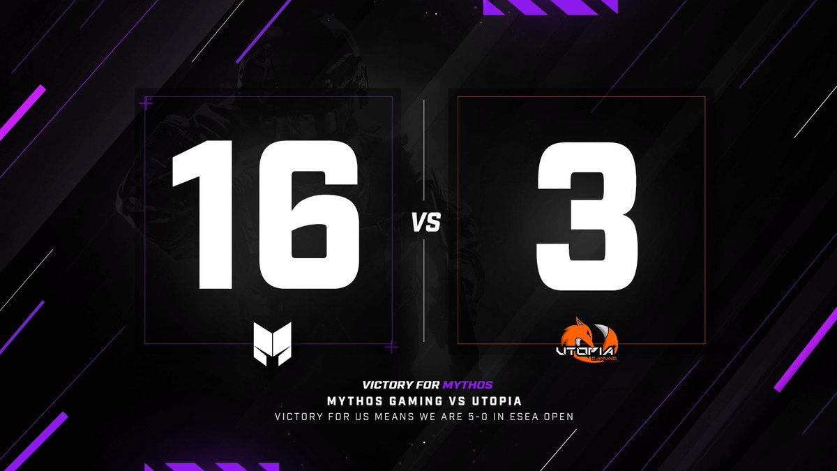 MythosGamingLtd's tweet image. We picked up another win last night in ESEA EU Open against Utopia, GGs.

This puts us on a 5-0 record, continuing a strong start to the season!

#BecomeTheMyth