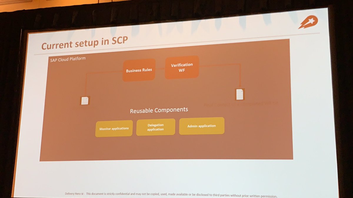 With <a href="/sapcp/">SAP Application Development and Integration</a> Rules, Delivery Hero gives the responsibility to maintain approval thresholds into the hands of their Business Users