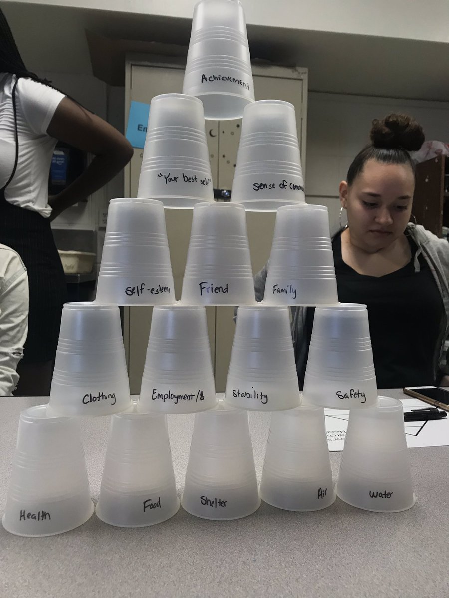 MontiFACS's tweet photo. Child Development learning about Maslow! https://t.co/mVLkVyTXM9