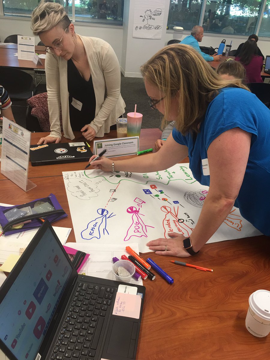 Being creative at our meeting today! <a href="/TheTechLady81/">Christine Arocho</a> @TeachTechCoffee <a href="/TwainMS/">Twain Middle School</a>