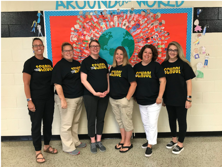 BeATrueSchool's tweet photo. "I learned there is always a creative way to solve a problem in your school. There is always a way.” -4th gr. teacher Alex Ownbey
The @AHBangert @CravenCoSchools TrueSchool Team closed equity gaps with a program for standards-based remediation + 21st Century Learning
#pendrop https://t.co/r6kmmOtgG4