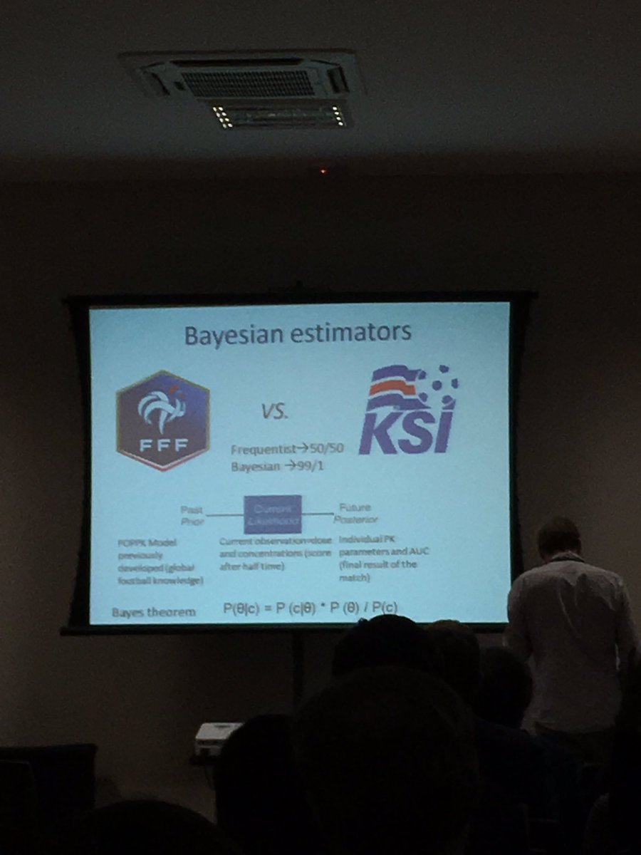 FlorianLemaitr5's tweet photo. @Woillard4 to make some good friends among people from Iceland by stating that from a Bayesian approach point of view, France will beat Iceland in football 99 times on 100...#IATDMCT2019 https://t.co/8NQ6ztkkTd