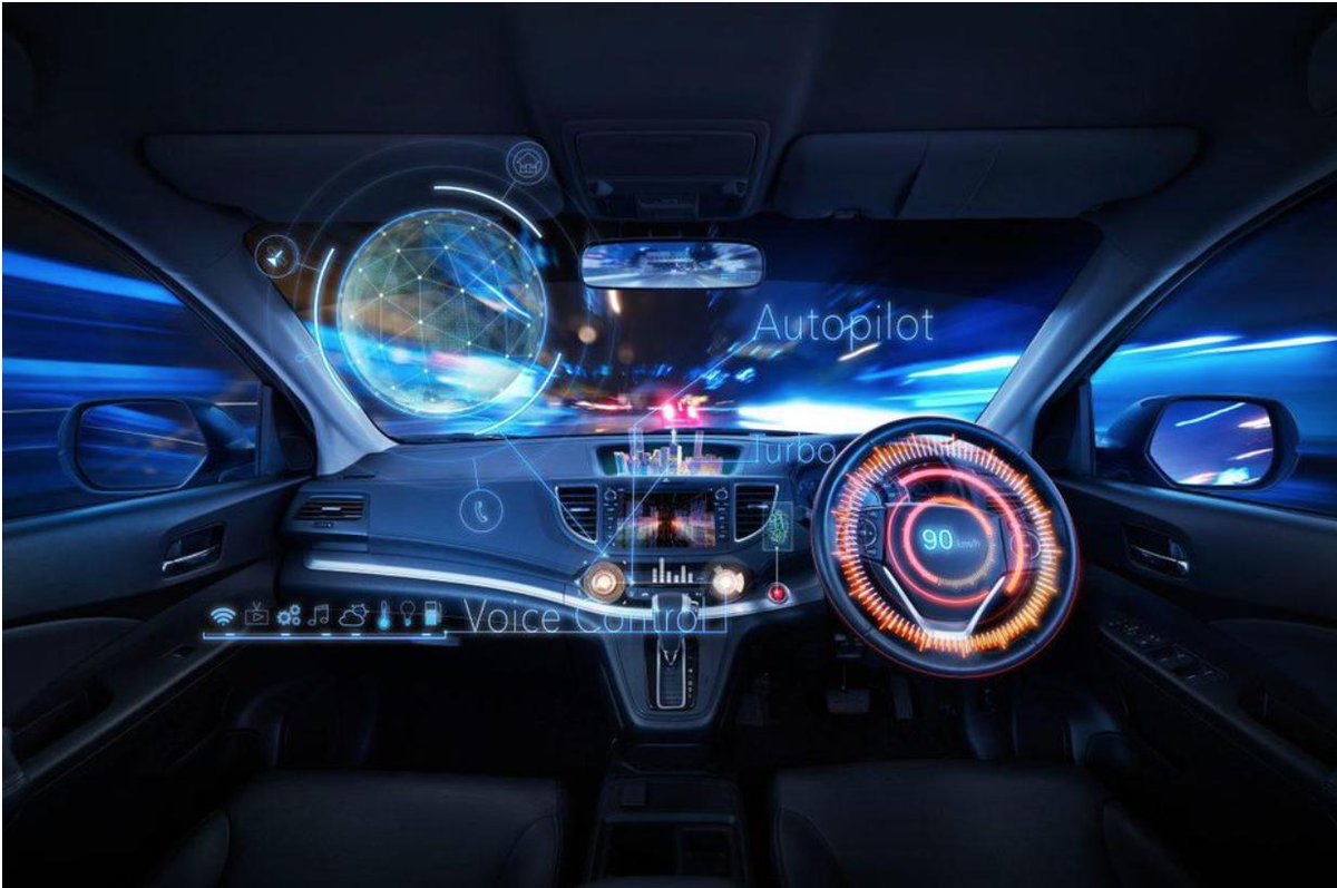 machine learning in automobile industry