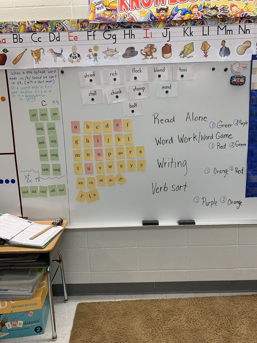 JWalrath2's tweet photo. Loved seeing great ideas from other second grade classrooms! #teachmorris https://t.co/0o17142GS4