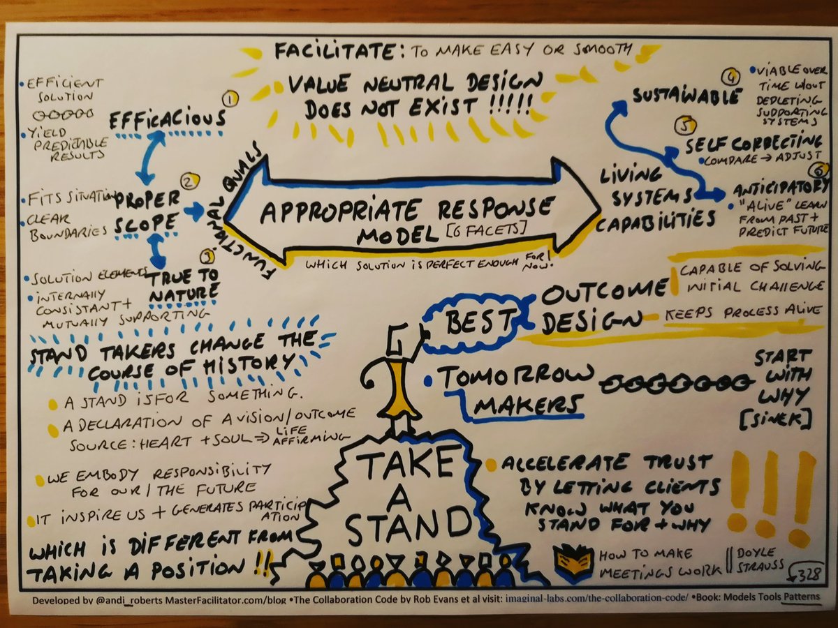 Andi_Roberts's tweet photo. Value Neutral Design does not exist in good #facilitation. We create a design to achieve an outcome and that is based on what we think the system needs. That in itself is taking a stand. More note than sketch from @ImaginalLabs #thecollaborationcode https://t.co/RFZkdClql4
