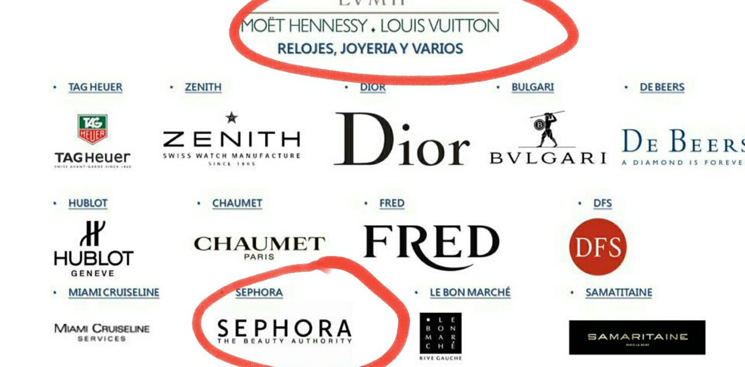 X \ FrenchTouch🇨🇵 على X: @VRM2012 @patriamFrancia #Dior = #Sephora = # LVMH = #Arnault = #Macron #Islam