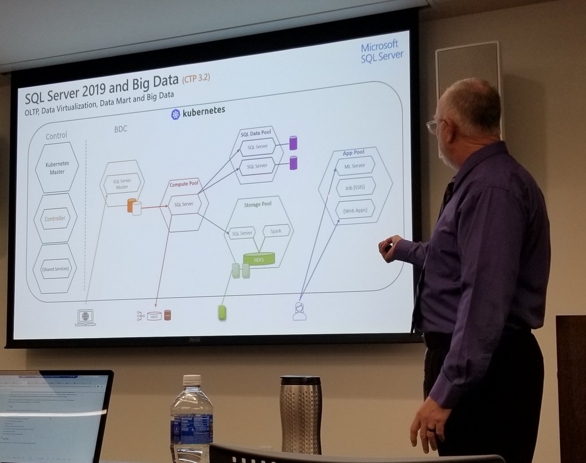 sqlmii's tweet image. Great daylong event @sqlserver SQL ground to #Cloud workshop by @bobwardms , Buck Woody , Anna Thomas covered #SQLServer2019 , #BigDataClusters #Kubernetes , #AzureSQL n much more