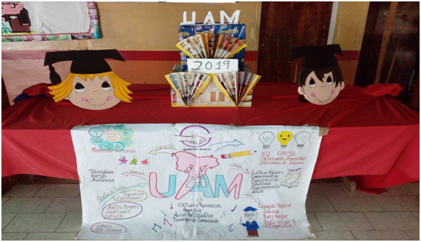 culminó el 1er semestre de la UAM en el C.S.S.R "DR.Marcos Serres Padilla" Monagas