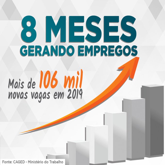 Ver imagem no Twitter