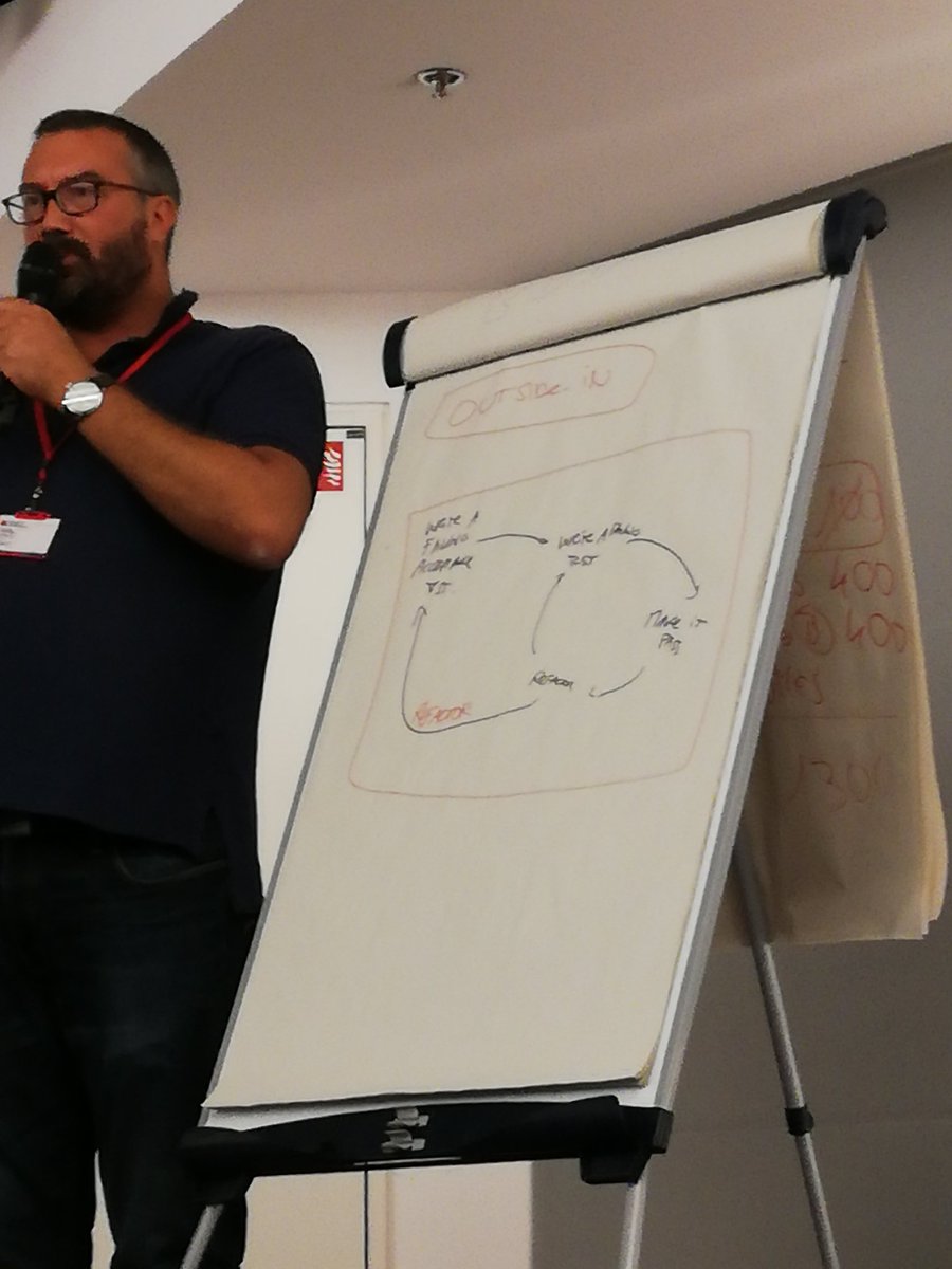 AteloAI's tweet image. @tpierrain #AgileTestingNight si tu as une bonne mémoire tu doit voir qui je suis qui maintenant (tu avais aimé un tweet précédent concernant la conf DDD Microsoft 😉), indice jai une barbe lol.