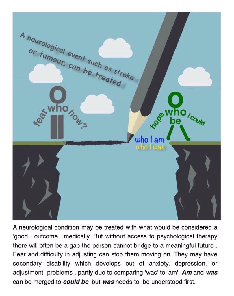 braincurve's tweet image. #kemsley40