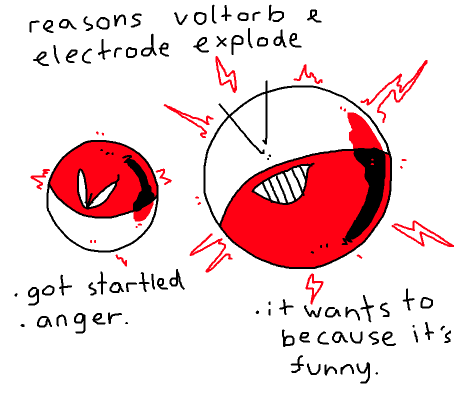 samanthuel🌱B*L*M on X: guide to the complex motivations of voltorb &  electrode  / X