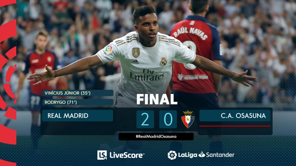 Real Madrid-Osasuna