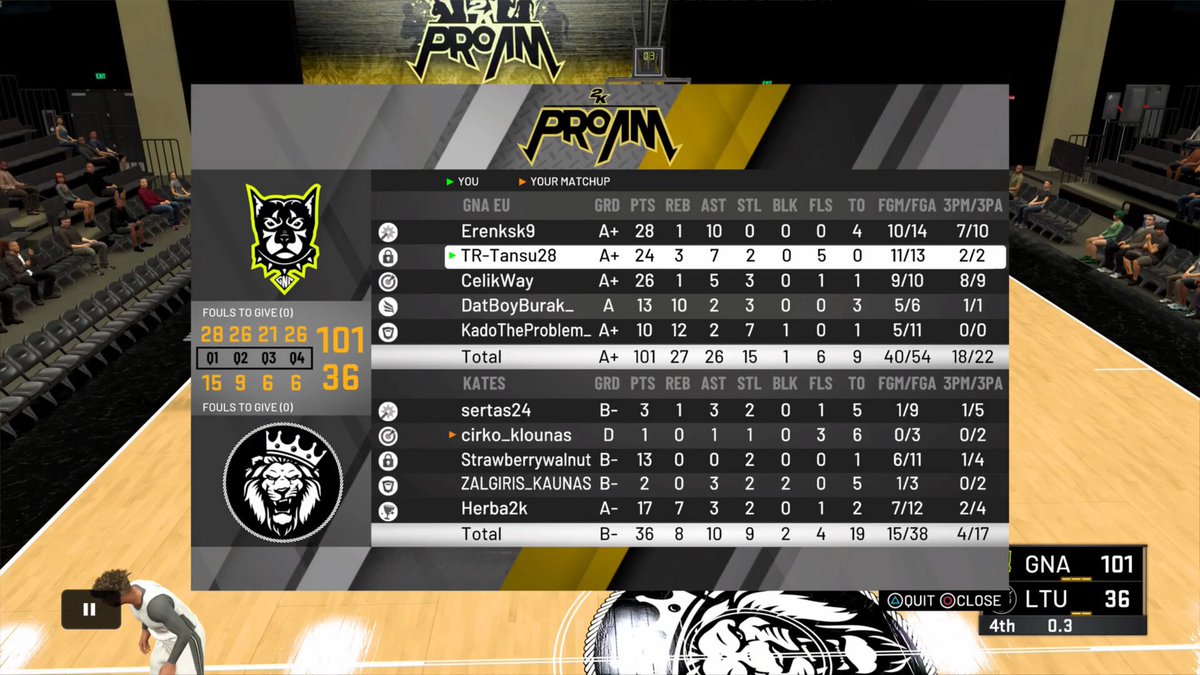 TR_Tansu28's tweet photo. Why is this overall rating system is SO STUPID 🙄 ( Check opponent PG stats aswell ) https://t.co/KFlj4PPhZc