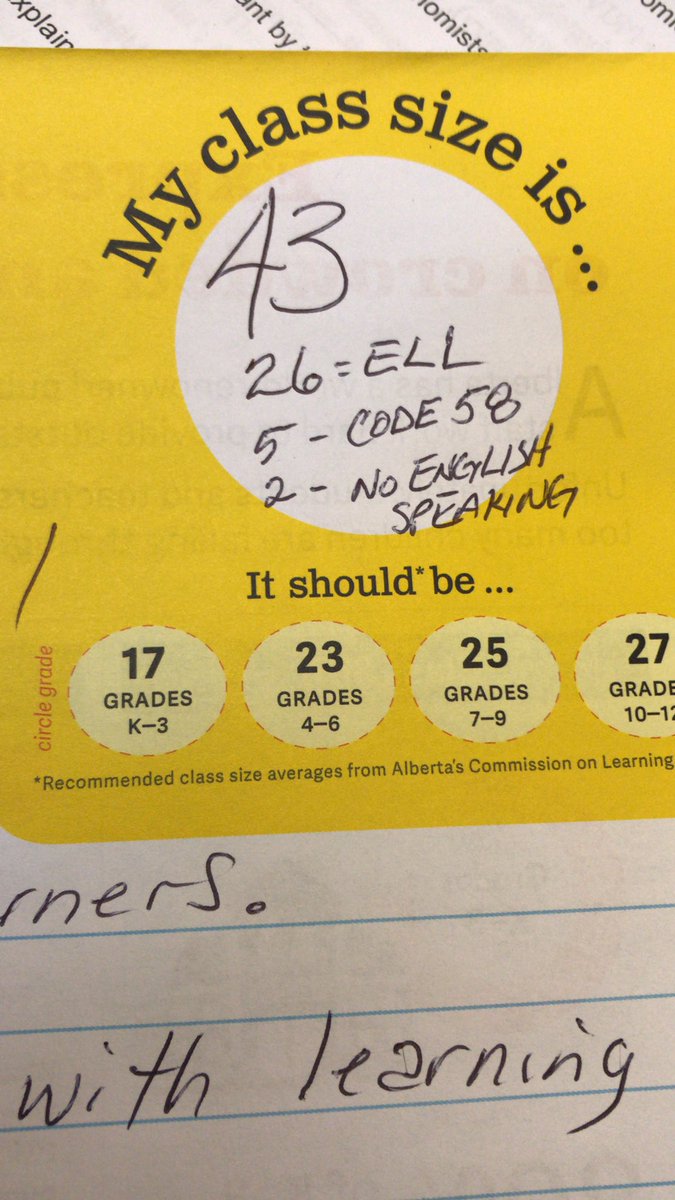 RonRobi's tweet image. #myclasssizeis