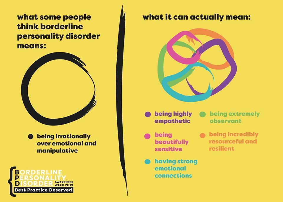 People with borderline personality disorder are empathetic, resilient, and observant. Learn more about BPD: bit.ly/32AQRTe 
Image via <a href="/BPDAwarenessWK/">BPD Awareness Week</a>