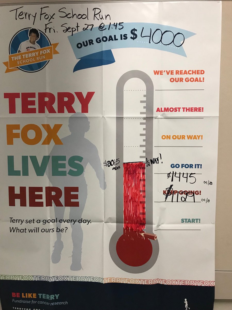 We are half way to our goal for donations to the Terry Fox Foundation!  Donations accepted at school, Cash on Line and through the Terry Fox School Run at terryfox.org.  Let’s raise those funds HME!