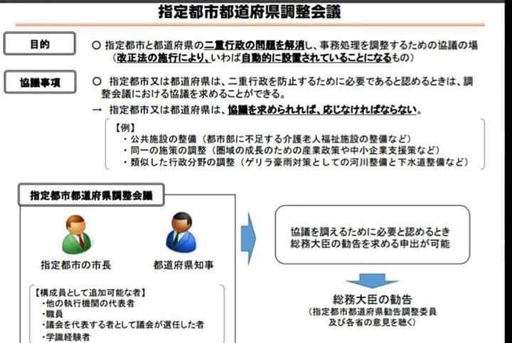 あたご 大阪市立 がなくなっていく 大阪府 と 大阪市 で 指定都市都道府県調整会議 に基づき 紛争 解決 ルール を決めておけば大阪市を潰す必要はないです 大阪府と 特別区 が対立した時の解決ルールも必要で 大阪都構想 で解決出来ない 大都市 あたご 大阪市立 がなくなっていく 大阪府 と 大阪市 で 指定都市都道府県調整会議 に基づき 紛争 解決 ルール を決めておけば大阪市を潰す必要はないです 大阪府と 特別区 が対立した時の解決ルールも必要で 大阪都構想 で解決出来ない 大都市