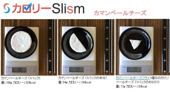 Slism On Twitter カマンベールチーズのカロリー 栄養 Https T Co 4gwfsttywl 100g換算310kcal 80kcalグラム目安量25 81g 脂質24 7g たんぱく質19 1g 炭水化物0 9g 糖質0 9g 糖質制限 タンパク質 食べ物のカロリーとグラム数と栄養 カロリー 乳製品カロリー