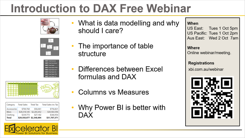 ExceleratorBI's tweet image. I have more than 500 people registered for my free webinar next week.  I had to upgrade my webinar account to cater :-)  

If you have already registered, keep your eye out for the login details by Monday next week.  Otherwise, you can register at xbi.com.au/webinar