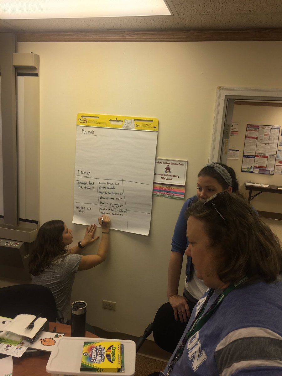 GjatajMaster's tweet photo. Great morning of learning with @MadisonD205 staff around how to get our kids to ask more questions to fuel project work! #KWL2.0 #QFT #coteaching #ignited205 https://t.co/MVvoKmepHn