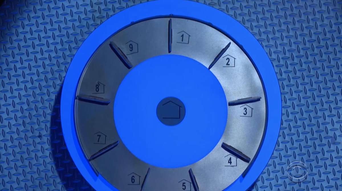 🅱🅸🅶 🅱🆁🅾🆃🅷🅴🆁 🅱🆄🆉🆉 ™ #BB22 tweet media