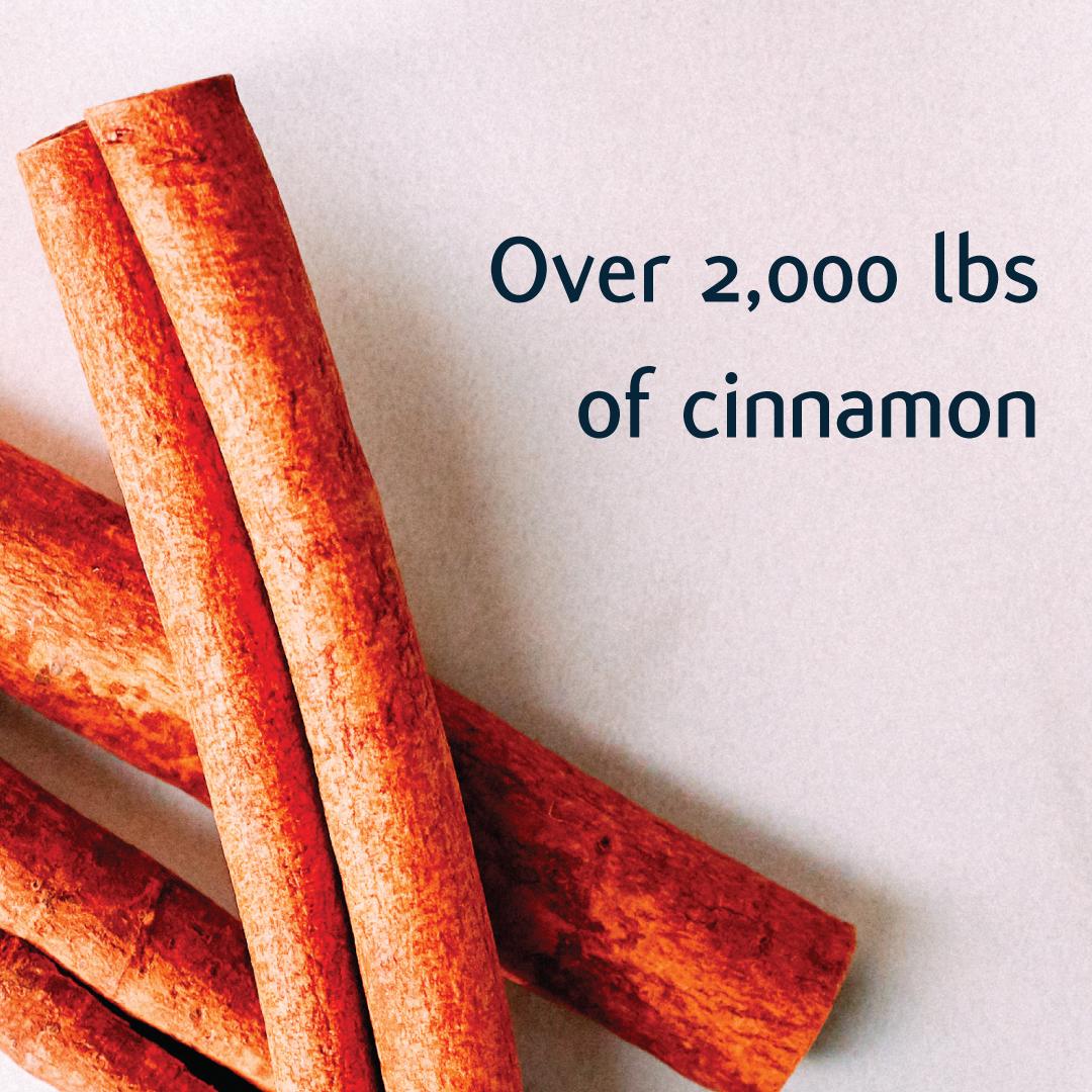 DrinkTeaIndia's tweet photo. Did You Know? In the past year, we’ve used…
#ExpertsInChai #ChaiFacts https://t.co/xUXYMOPWDe