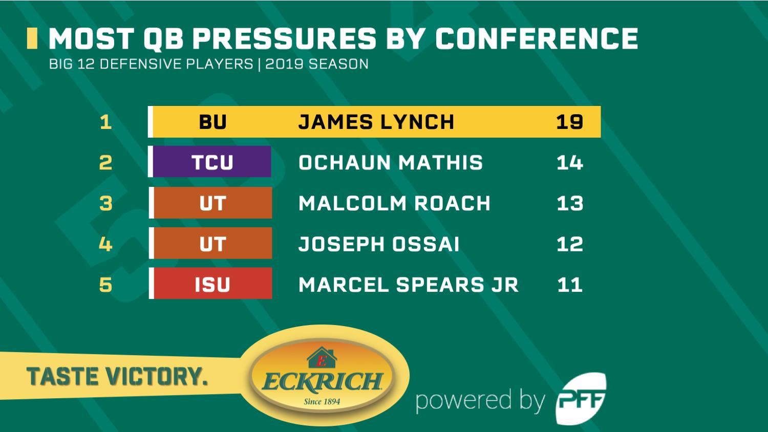 EFWCoy8WwAI1IbJ?format=jpg&name=large