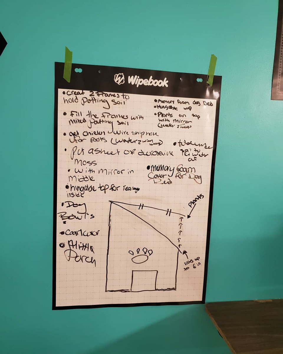 NmmsSteam's tweet photo. Students are designing their own doghouse for our #dogdaysofSTEAM school-wide project.  The building of the doghouses will begin soon! #nmmssteam #steamschool #steam #stem #STEMeducation  @ingridajmurphy @K_Hall_NMMS https://t.co/AL5jCTdZmJ