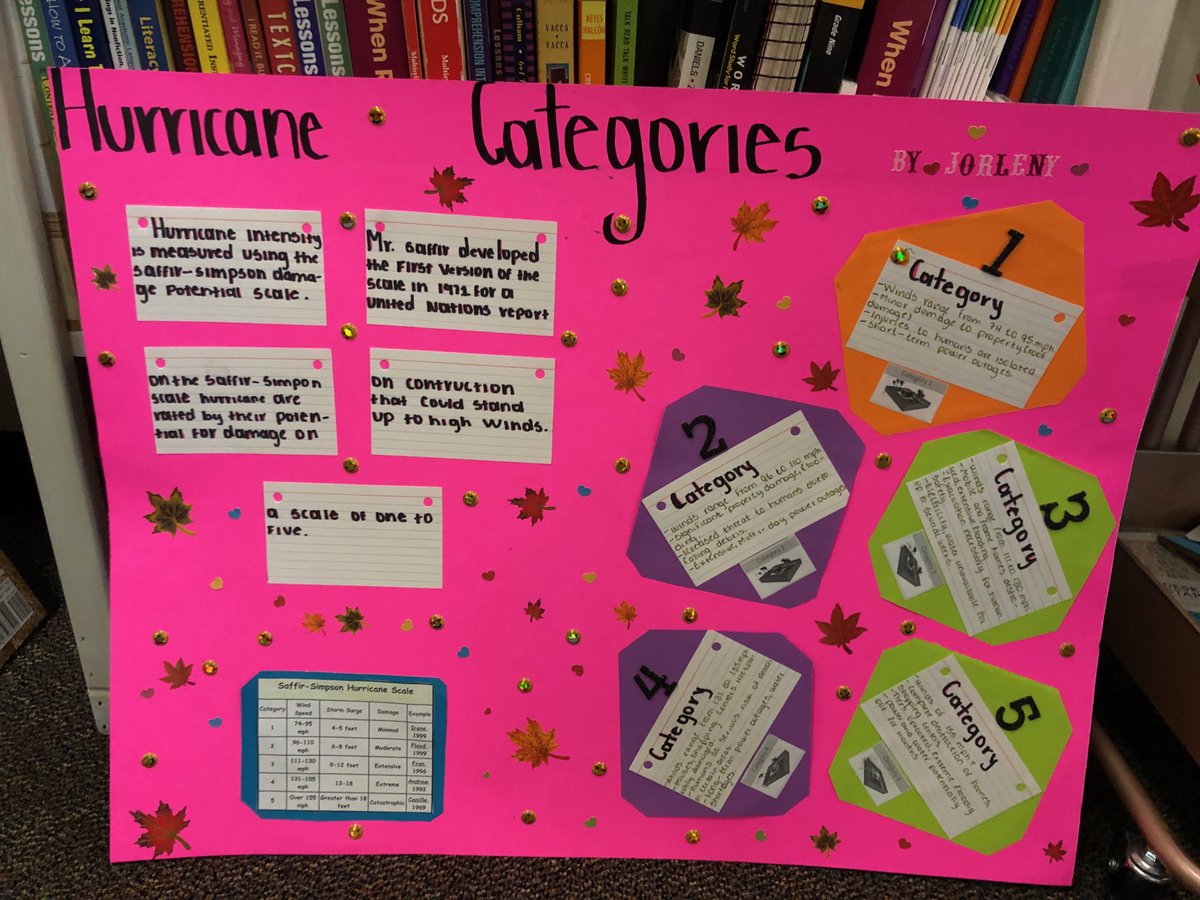 smatson09's tweet photo. From a student who asked if she could take her poster assignment home and work on it. #StormChasers #TheyRequestHomework #LoveTheMotivation #conroehs9 https://t.co/6Dac2AzsLL