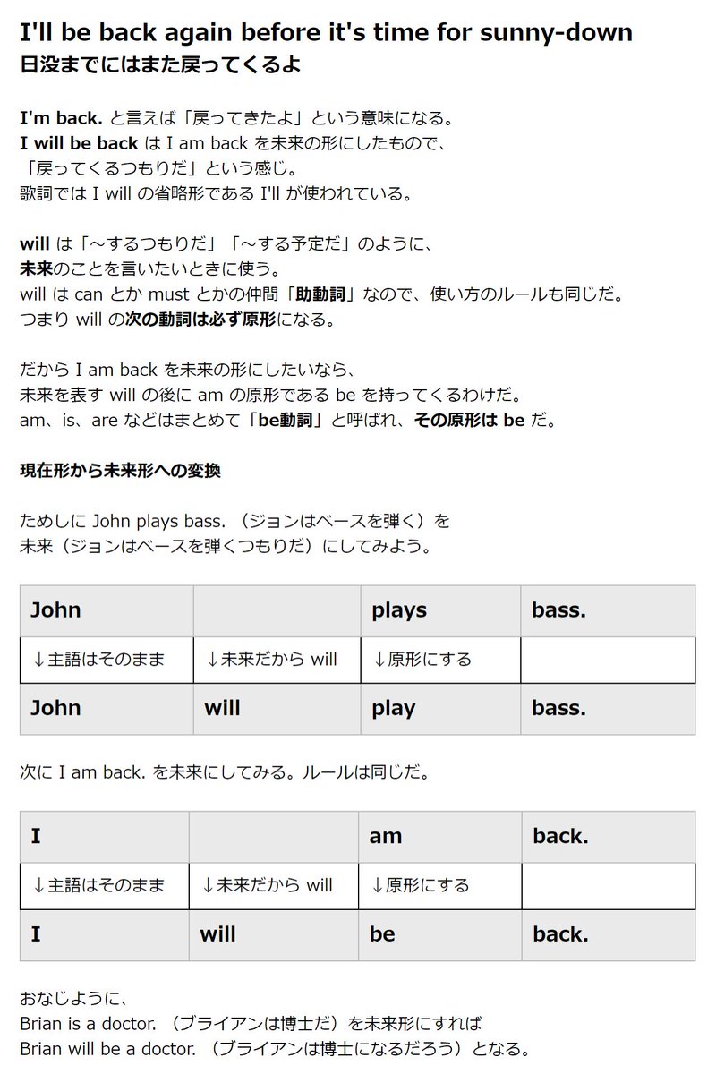 Ed Mcbeaf Twitter પર クイーンの歌詞を中学英語レベルで解説する 第一回 うつろな日曜日 少し読みやすくなったと思う ついでに少しだけ解説を書き足した 全７ページ中１ ４ページ つづく