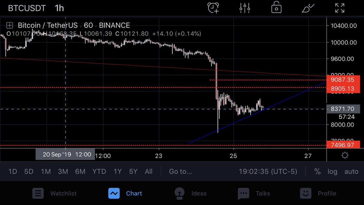 MilkyDev tweet media